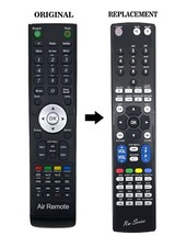 Replacement Cello Air Mouse Remote Control for Cello Android TVs