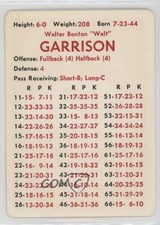 1971 APBA Football 1970 Season Walt Garrison 0q3