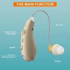 Hearing Aid, Rechargeable Personal Sound Amplifier, Discreet In-Ear Design