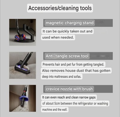 Dyson PencilVac Fluffycones SV50 FC Cordless Stick Handheld