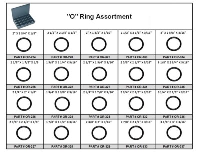 O-Ring Assortment - Large Sizes in Large Metal Locking Tray