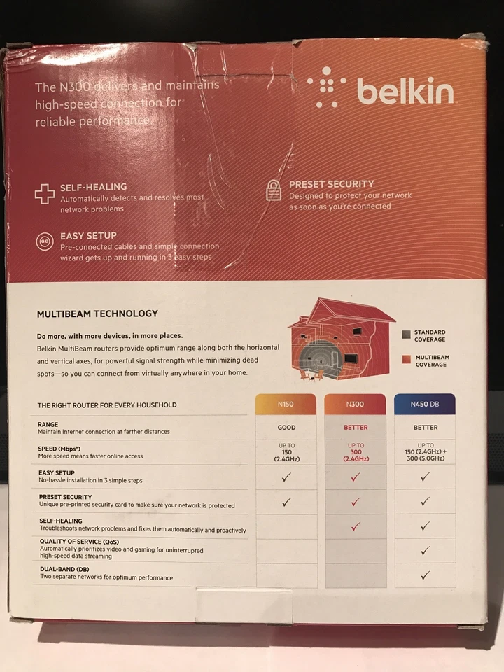 Belkin N300 Wi-Fi N Router OPEN BOX - Image 2 of 3