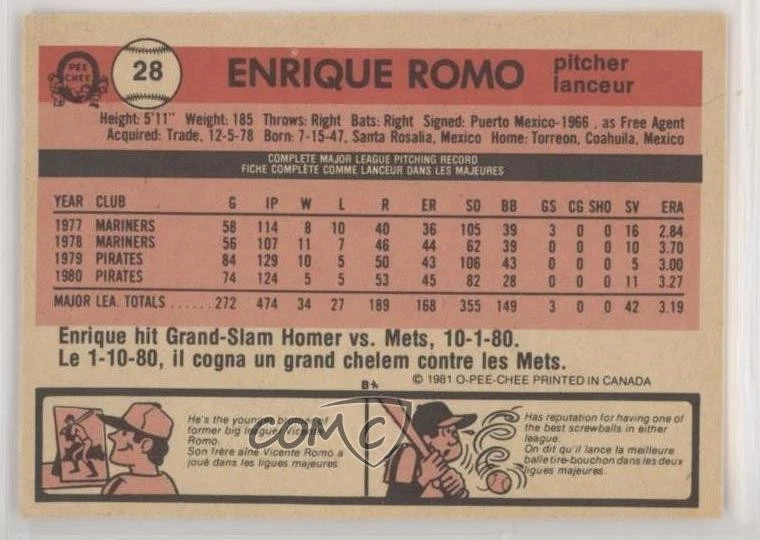 1981 O-Pee-Chee White Back Enrique Romo #28 - Image 2 of 2