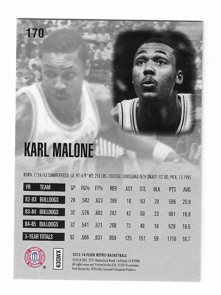 2013-14 Fleer Retro Basketball Fleer Ultra Karl Malone Card #170 - Image 2 of 2