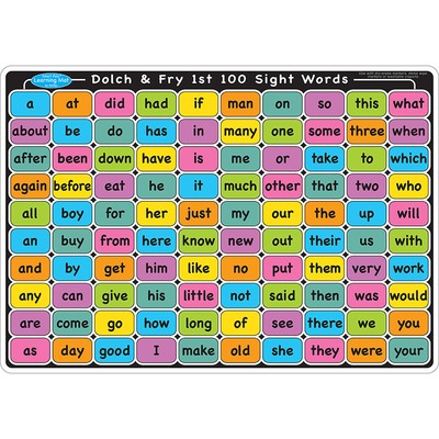 Smart Poly Learning Mat, 12'' x 17'', Double-Sided, Sight Words 1st & 2nd 100