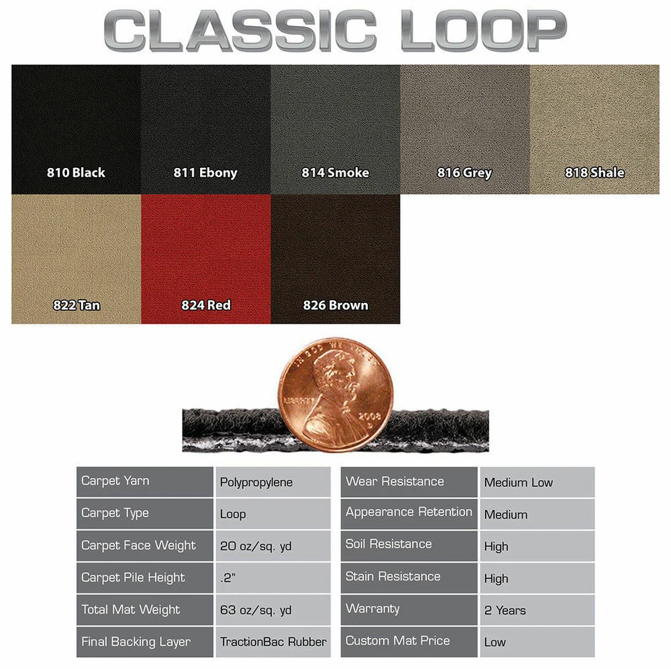 Lloyd Mats for 1992-1995 Honda Civic EX 4 Door Floor Mats - Choose Color & Logo - Image 4 of 4