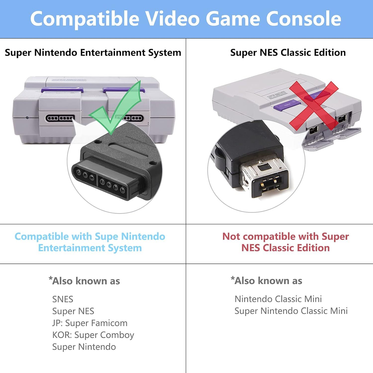 2x Wireless SNES Controller für Super Nintendo Entertainment System Win PCMAC