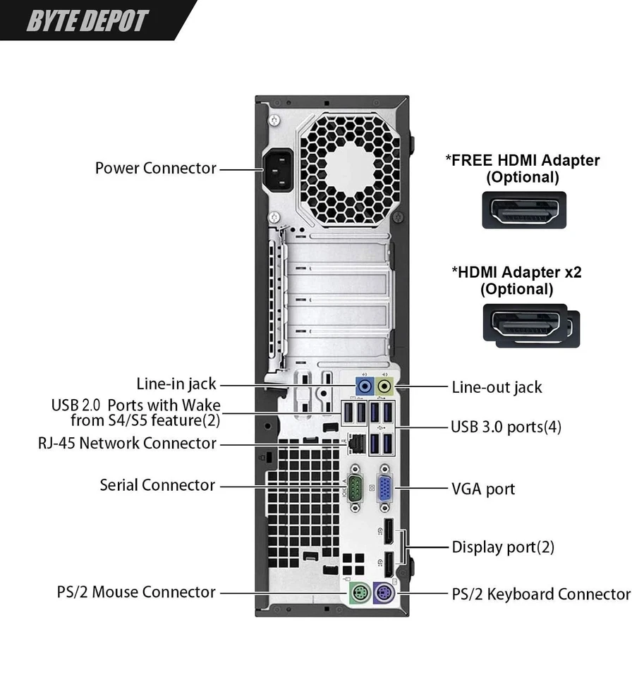 HP Desktop Computer PC i7 6TH,up to 64GB RAM,17TB SSD HDD, Windows 10/11, WiFi - Image 2 of 4