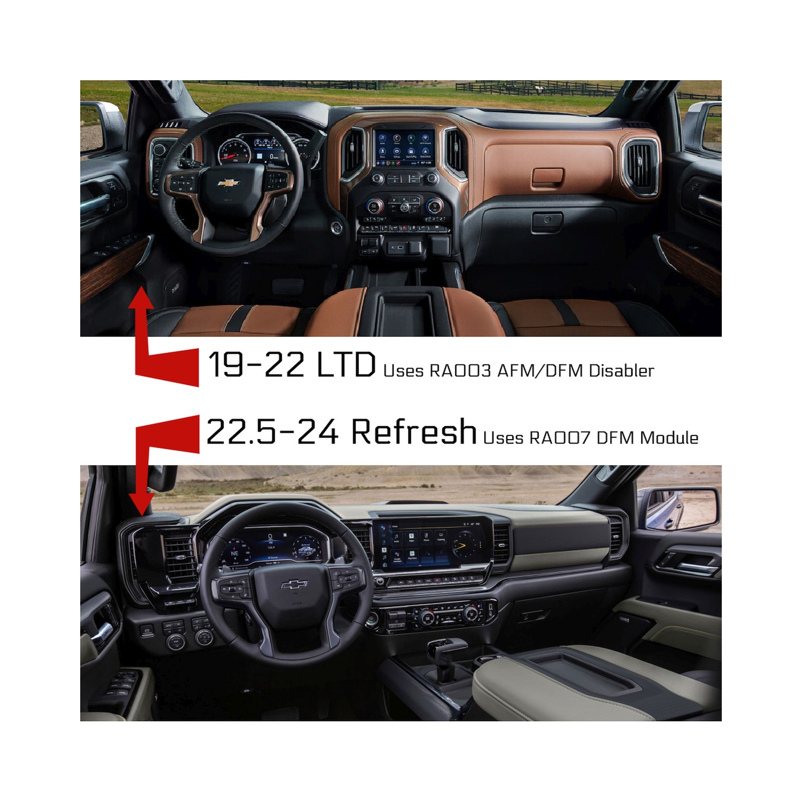 RA007 DFM Module GM Refresh
