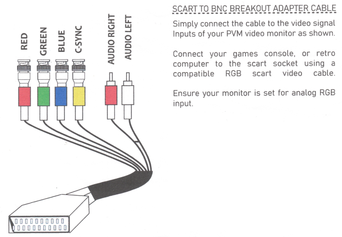 SCART Männlich Zu BNC Adapter Kabel RGB - Von Switch Zu SONY PVM / BVM