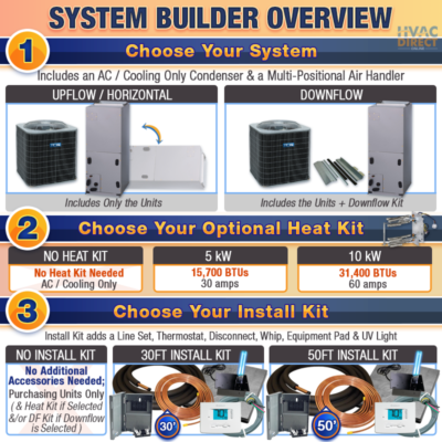 ACiQ 1.5 Ton Central Air Conditioning Electric AC Split System