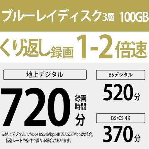 SONY Blu-ray Disc 25 discs 100GB 2X Speed BD-RE XL - Picture 2 of 6