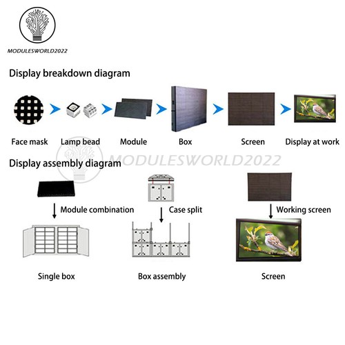 P4 DC4.8-5.5V 64x32 Advertising Display SMD LED Screen Module Indoor / Outdoor - Picture 8 of 33