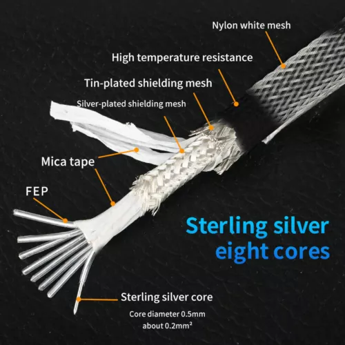 Audio Sterling Silver Cord CAT8 Ethernet Network 40Gbps 2000MH RJ45 Patch Cable - Picture 3 of 6