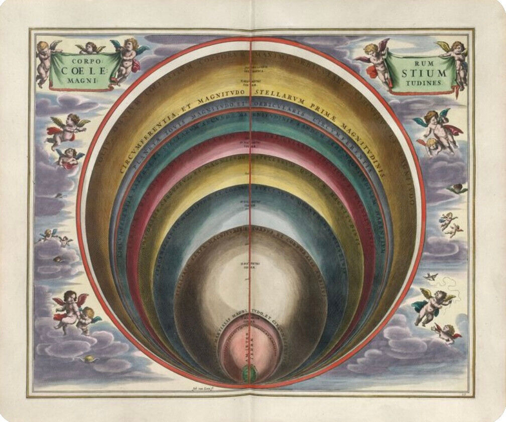 Andreas Cellarius Harmonia Macrocosmica of 1660 Large Book Andreas Cellarius Harmonia Macrocosmica of 1660 Large Book