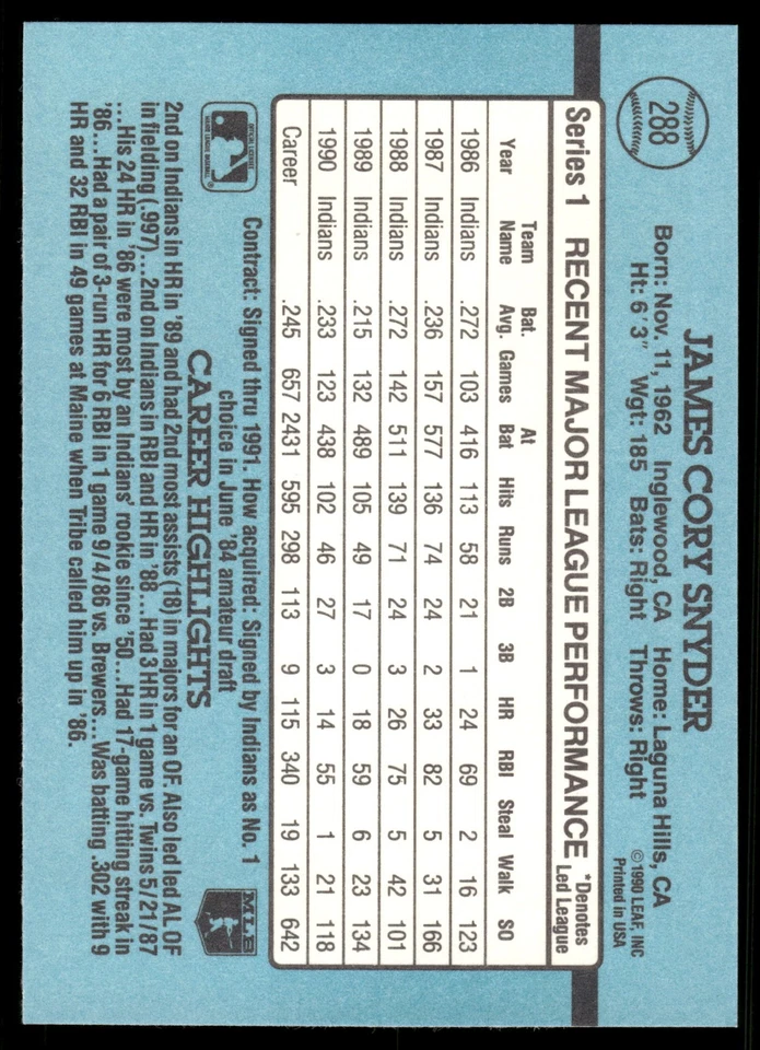 1991 Donruss #288 Cory Snyder - Image 2 of 2