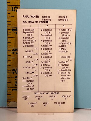  Strat-O-Matic Hall of Famers PAUL WANER 1927 Double Sided Game Card  