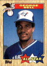 1987 Topps TIFFANY MLB Singles Pick Your Favorite GLOSSY Teams Players 541 - 792