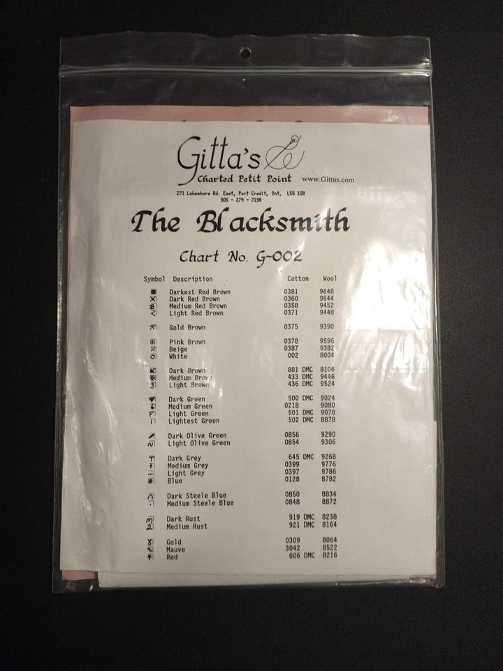 Gitta's Charted Petit Point G-002 THE BLACKSMITH Chart Only - Image 3 of 3