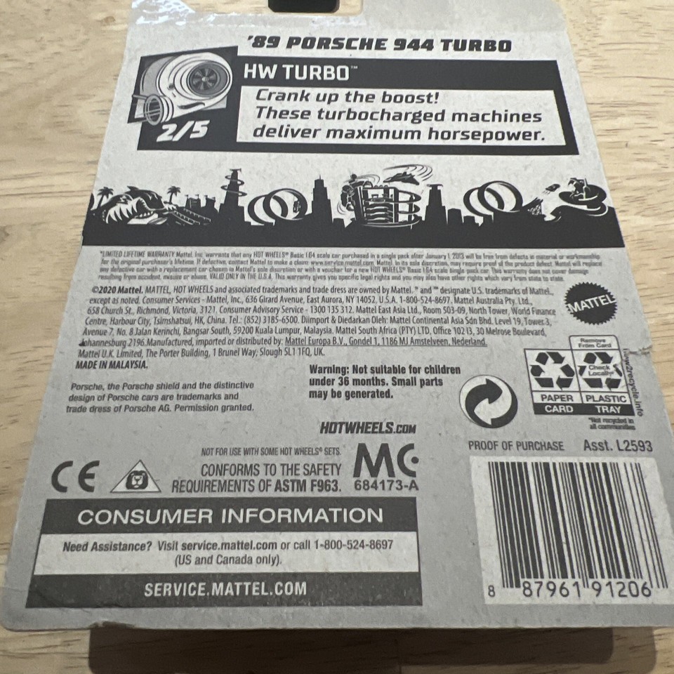 Hot Wheels 2021 HW Turbo Series 45 89 Porsche 944 Turbo Blue eBay