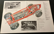 Alfa Romeo P3 - Vintage Cross-Section Cutaway Grand Prix Art Print / Wall Art