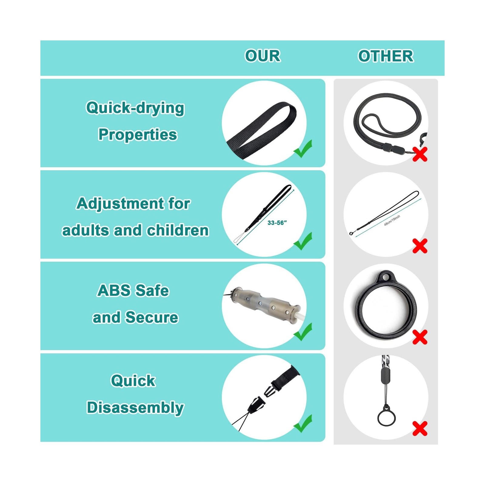 iGuerburn PD Catheter Holder for Baxter, Peritoneal Dialysis Catheter Showeri...