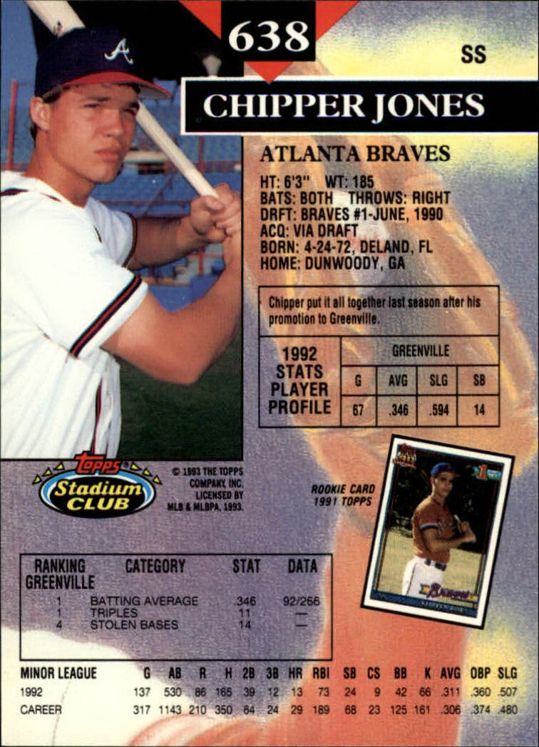 1993 Stadium Club #638 Chipper Jones - NM-MT | eBay