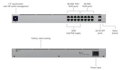 New Unopened Ubiquiti UniFi USW-16-POE Gen2 16-Port Gigabit PoE Ethernet Switch