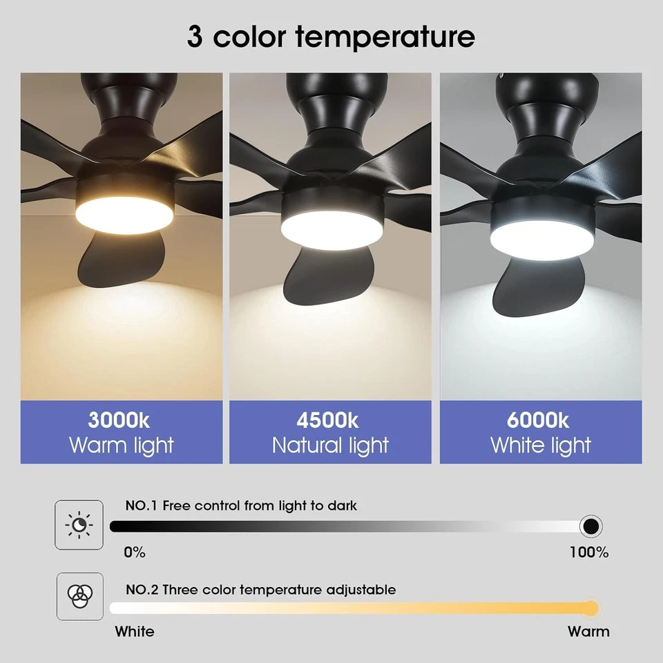 44" Ceiling Fan with Lights Remote/APP 6 Speeds 5 Reversible Blades Black - Image 2 of 4