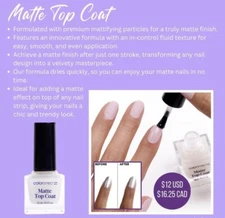 Matte Top Coat