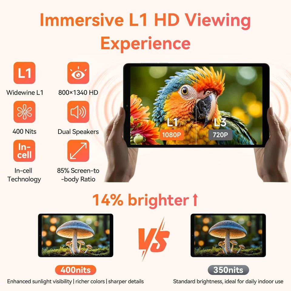 ALLDOCUBE iPlay 60 Mini Android 15 Tablet 8.7 Zoll 90Hz 12GB RAM 64GB LTE WiFi - Bild 4 von 4