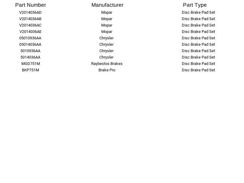 Juego de pastillas de freno de disco Herko HKV2014036AD para Chrysler Plymouth Dodge 1997-2000 Foto 4 de 4