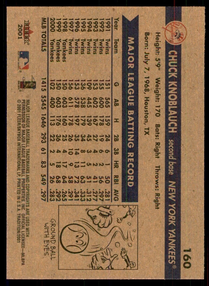 2001 Fleer Tradition Chuck Knoblauch Baseball Cards #160 - Image 2 of 2