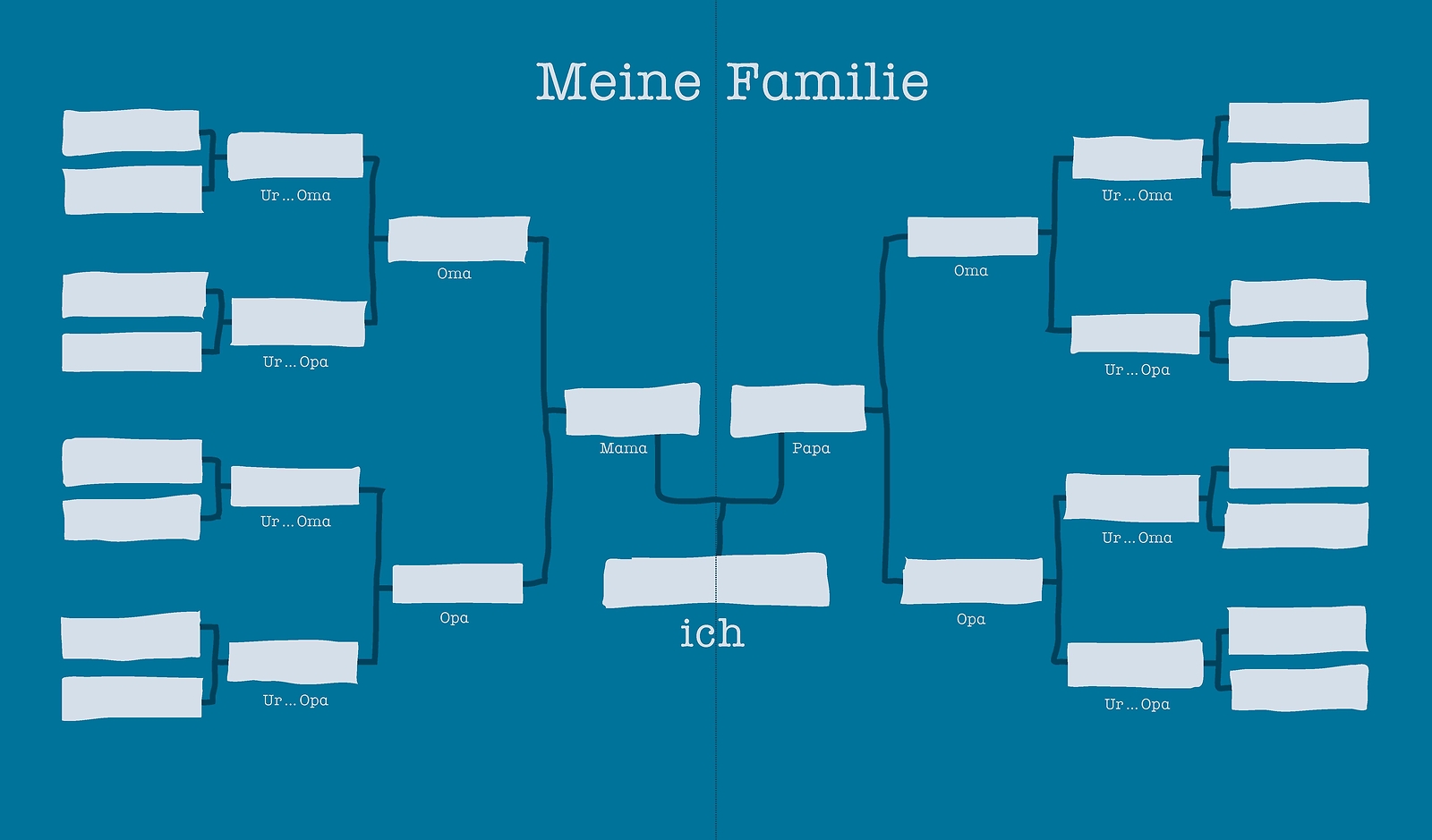 Thumbnail - Thierry Lenain Mama, Papa, Wer War Vor Mir Da? 9783946972501