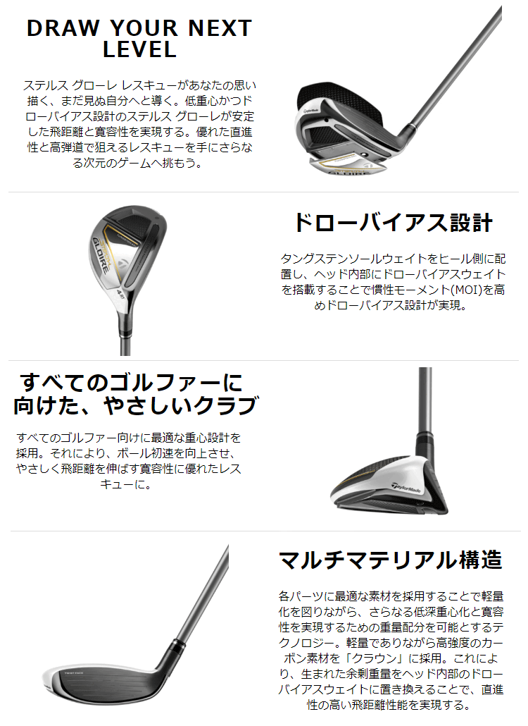 □ TaylorMade STEALTH GLOIRE+ 10.5度 保証書あり lrl1397-desc_2.jpg
