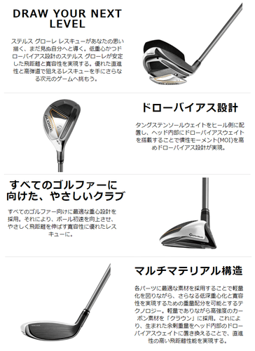 Taylormade Stealth Gloire Hybrid #3/4/5, S/SR/R Fujikura Speeder NX for TM - Picture 4 of 5
