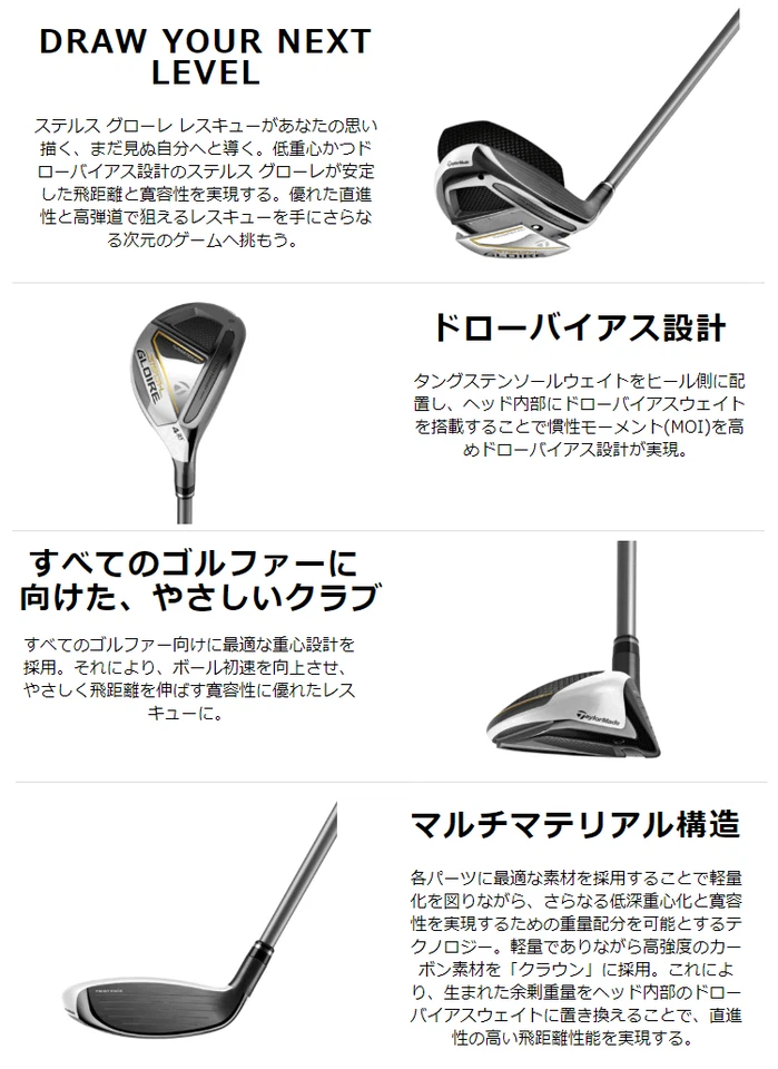 Taylormade Stealth Gloire Hybrid #3/4/5, S/SR/R Fujikura Speeder NX for TM - Image 4 of 4