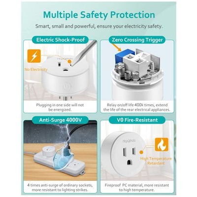 Remote Control Electrical Outlet - 2 Pack