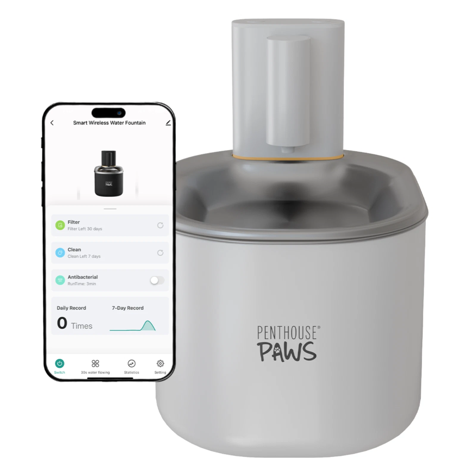 Penthouse Paws® Smart Wireless Water Fountain 3.5L White
