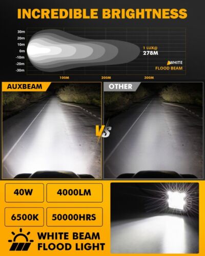 AUXBEAM 2 piezas 3,5" 40 W montaje empotrado LED luz blanca inundación para camioneta Jeep SUV - Imagen 2 de 12