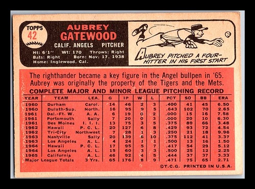 1966 Topps Baseball Cards - #1-176 - You Pick - aaalvins - Picture 39 of 101