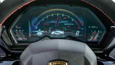 Car Dashboard Screen Protector LAMBORGHINI AVENTADOR 13.8  2018 -