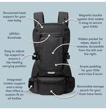 Colugo Baby Carrier Breathable Mesh Travel-Friendly BLUE - PREOWNED