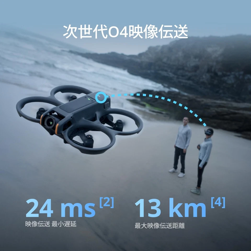 DJI Goggles 3 WA5208 Camera Drone Accessories Micro OLED Screen FPV Japan #N938 - Image 4 of 4