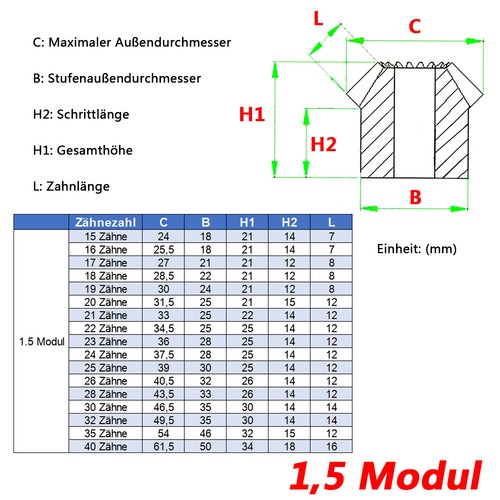 1/1,5/2/2,5/3/4/5 módulo ruedas cónicas 15 dientes a 40 dientes 90° 1:1 emparejamiento acero - Imagen 6 de 17