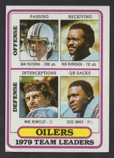 1980 Topps #432 Dan Pastorini, Ken Burrough, Mike Reinfeldt, Jesse Baker