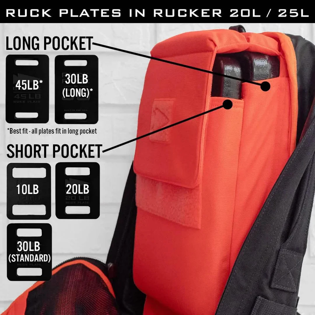 [BRAND NEW] GoRuck "Ruck Plates" ALL WEIGHTS AND SIZES (SHIPS FAST) - $52.99 - Thumbnail 2