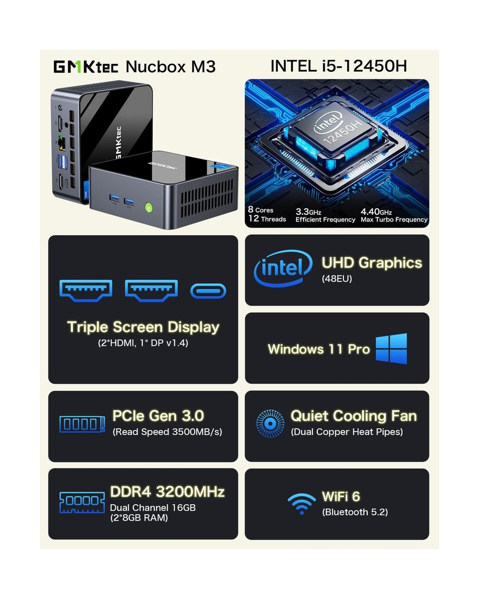GMKtec Mini Desktop Computer, M3 Intel Core i5 12450H (8C/12T, up
