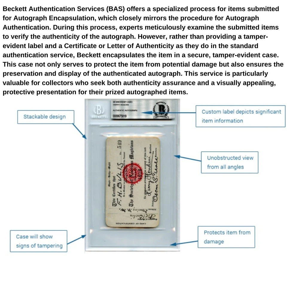 Dante Bichette Signed 1994 Collectors Choice #52 Card AUTO Beckett Slab Rockies - Image 3 of 4