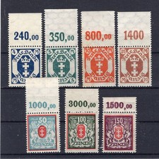 Danzig 123/29Y OR OBERRAND ** MNH POSTFRISCH (82591